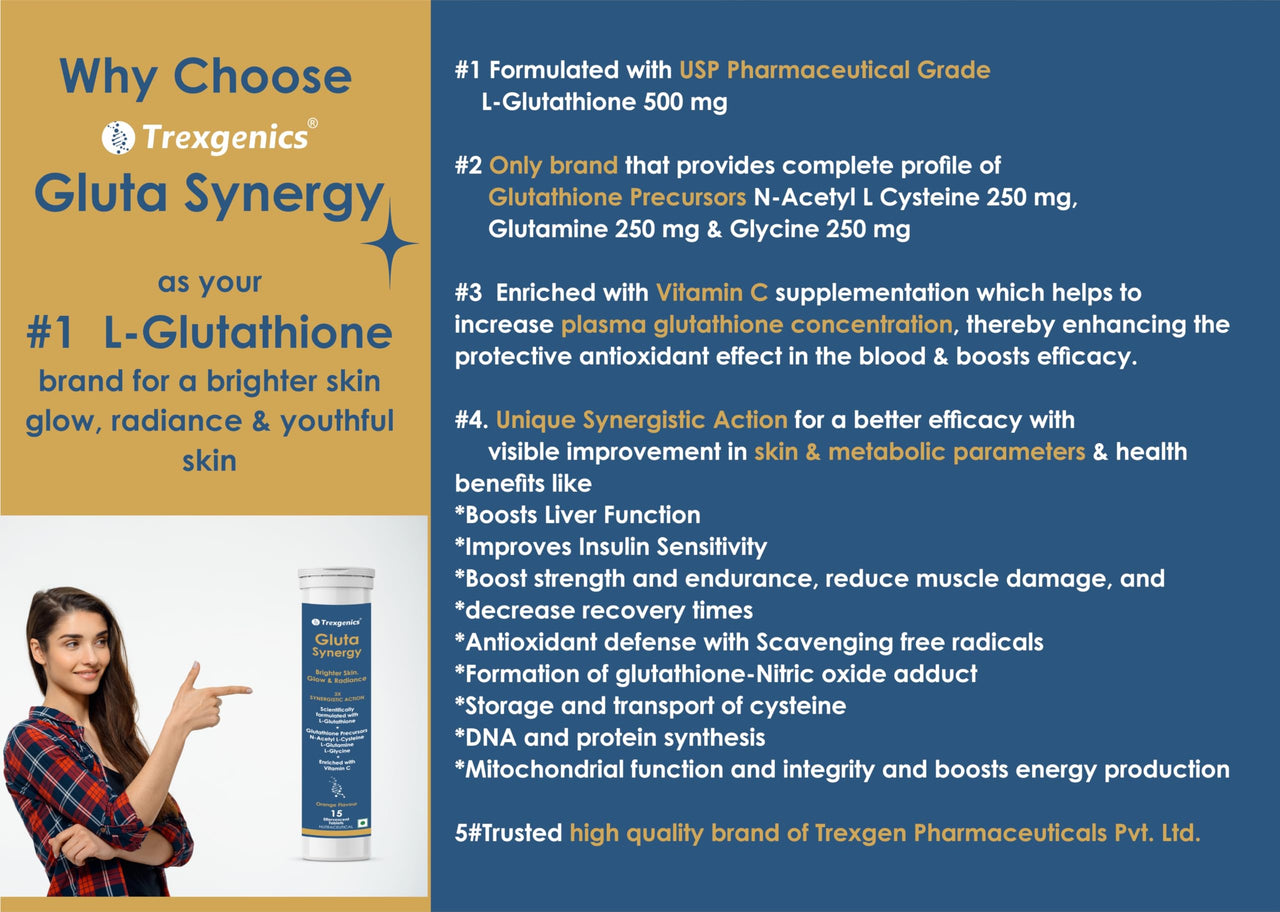 Trexgenics GLUTA SYNERGY L-Glutathione 500 mg + Glutathione Precursors 750 mg as N-Acetyl Cysteine, Glycine & Glutamine + Vitamin C Skin Glow, Radiance (2 Pack x 15 =30 Effervescent Tablets , Orange flavour