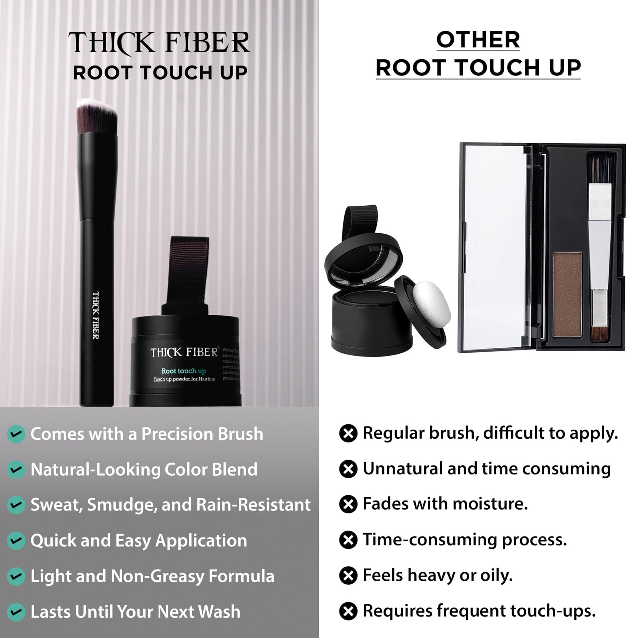 THICK FIBER Root Touch Up Powder, Root Cover for Thin & Bald Head - Water & Sweat Resistant Hair Powder for Thinning Hair Women, Includes Brush (Black) 4 Grams