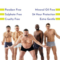 Mannlich Intimate Wash 150 ml (Pack of 2) Relieves Itchiness & Odour, Prevents Fungal Growth, Genital Area, pH Balanced & Dermatologically Tested With Tea Tree Oil, Neem, Eucalyptus Oil, 1% Salicylic & Lactic Acid