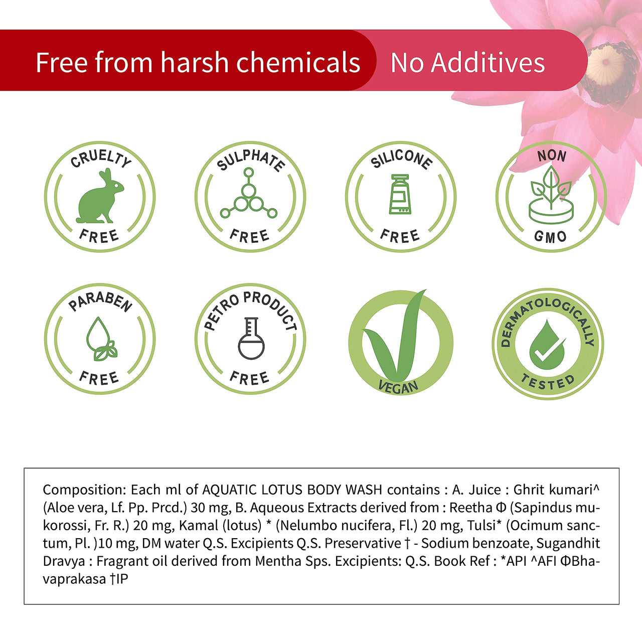 Ayouthveda Aquatic Lotus Body Wash with Rich Blend Of Aloevera, Lotus & Holy Basil |Refreshes, Deep Cleanses & Hydrates the Body | Gentle body wash for Daily use (Pack of 2-300ml each)