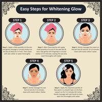 Beauty Feel Professional Gold Kesar Facial Kit For Facial, Cleanser + Scrub + Massage Cream + Facial Gel + Face Pack [Set of 5] 180 gm