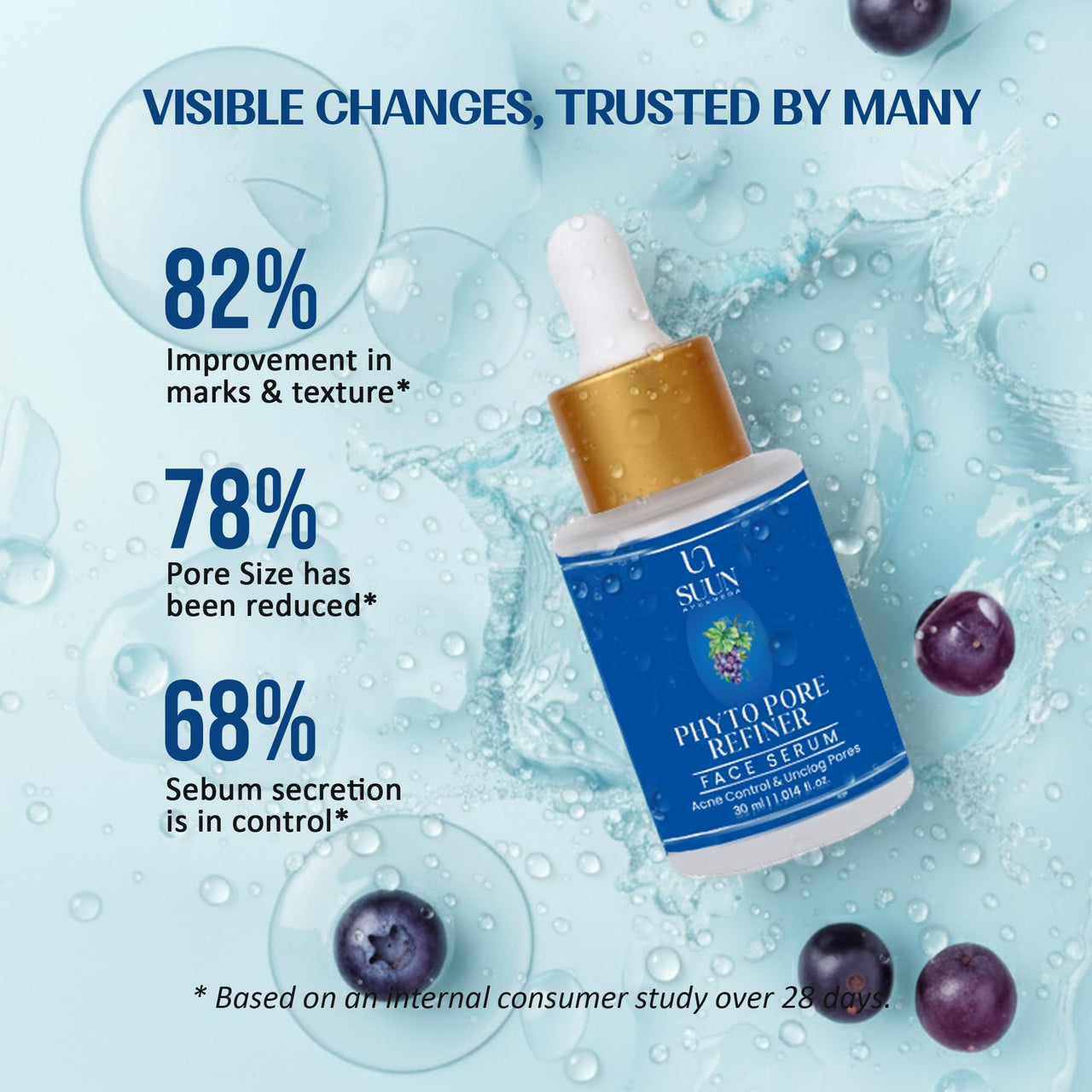 Suun Ayurveda Anti-Acne Face Serum for Pimples, Blackheads & Acne Scars | With 2% Encapsulated Salicylic Acid, 5% Niacinamide, Coffee Leaf & Red Clove Oil | Controls Oil, Clears Skin & Soothes Inflammation | 30 ml