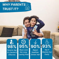 Healthbest Kids Hair Styling Gel - 50 ml - Organic Coconut Aloe Vera, Moringa, Argan & Kertine - Tear & Paraben Free - Enhances Vitamin B5 for Hair Growth & Damage Pack of 1