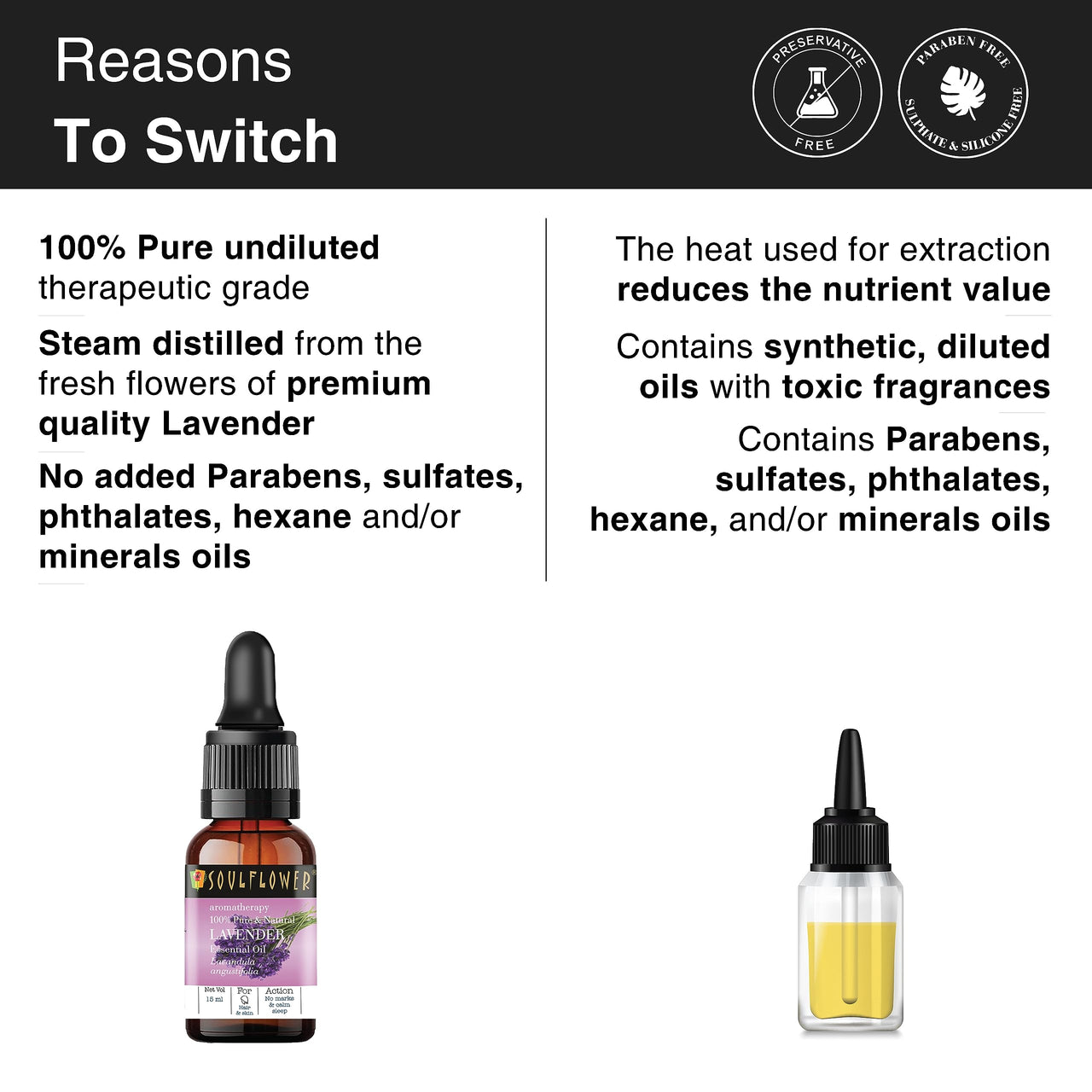 Soulflower Lavender Essential Oil for Healthy Hair & Growth, Skin, Hair Fall Control and Relaxing Sleep| Lavandula Angustifolia | Ecocert Certified Organic 100% Pure, Natural, Undiluted | 15ml