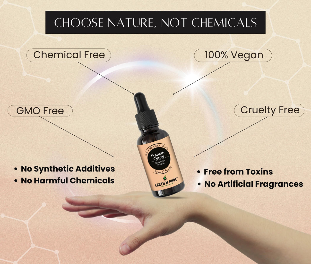 Earth N Pure Frankincense Essential Oil (Loban Oil) Undiluted, Natural and Therapeutic Grade with Glass Dropper -15 ml