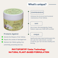Little Rituals Plant Protein Conditioner | Hair Mask & Normal & Curly Hair Products | Natural Shine & Strong Hair | Plant Protein, Flax Seeds, Argan Oil & Conditioner for Frizzy Hair | MADE SAFE | pH Balanced | 200 gm