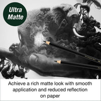 Faber-Castell 3 Count Pitt Graphite Matte Tin - HB, 2B, 4B - Matte Black Graphite Pencils 3 Count - HB, 2B, 4B