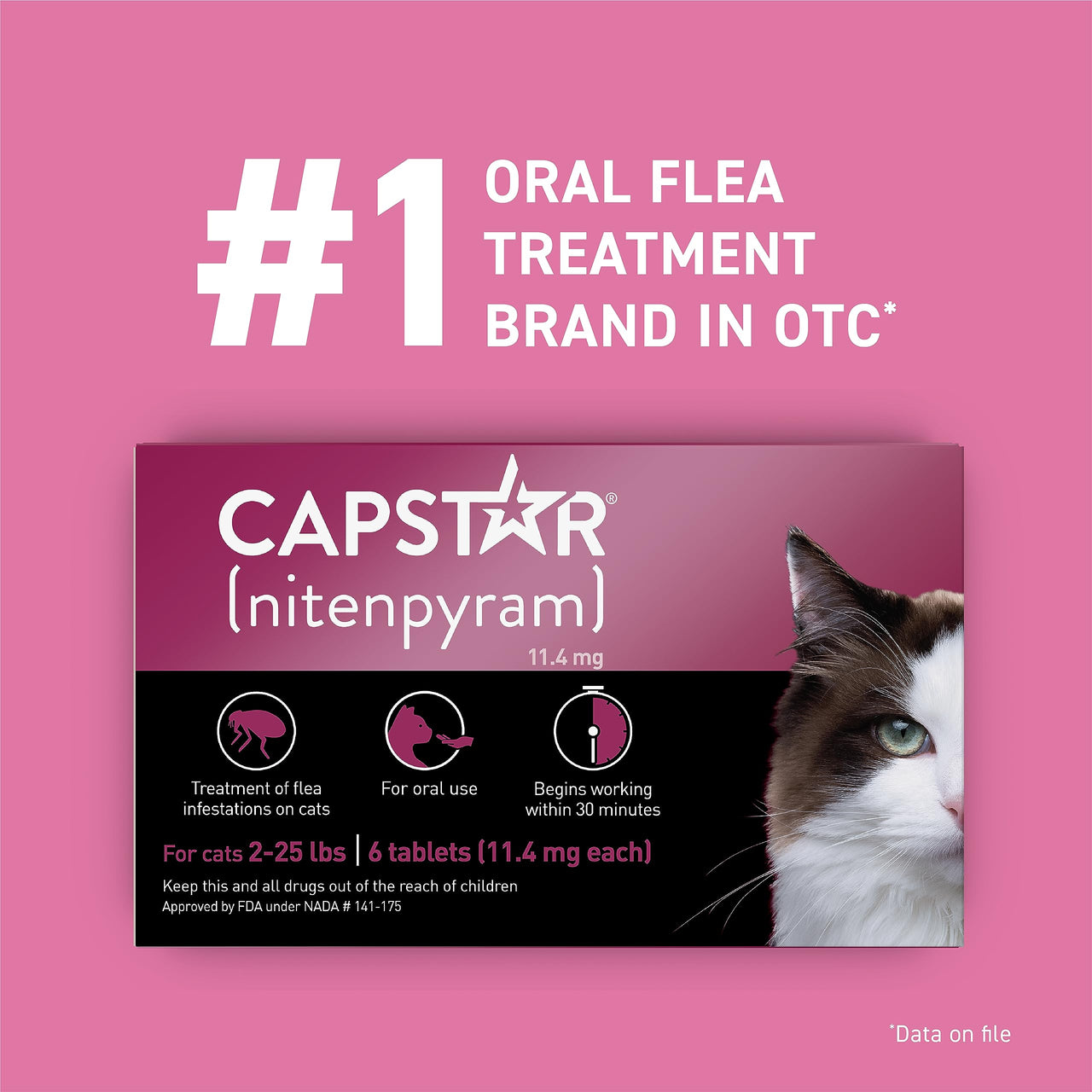 CAPSTAR (nitenpyram) Oral Flea Treatment for Cats, Fast Acting Tablets Start Killing Fleas in 30 Minutes, Cats 2-25 lbs, 12 Doses 12 Count
