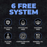 Dr. Beardo Advanced Hair Growth Serum for Men, 50 ml| Contains 3% Redensyl, 3% Baicapil, Rosemary | Stimulates Hair Growth, Increase Hair Density & Thickens Hair | Lightweight and Non-Sticky | Made for Men