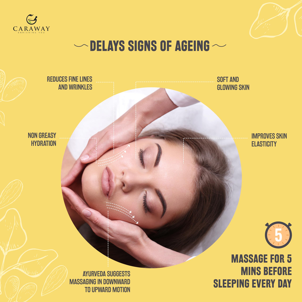 CARAWAY Certified Organic Moringa Seed Oil Cold pressed - 100% Pure Oil for Hair, Face and Skin - 50 ml