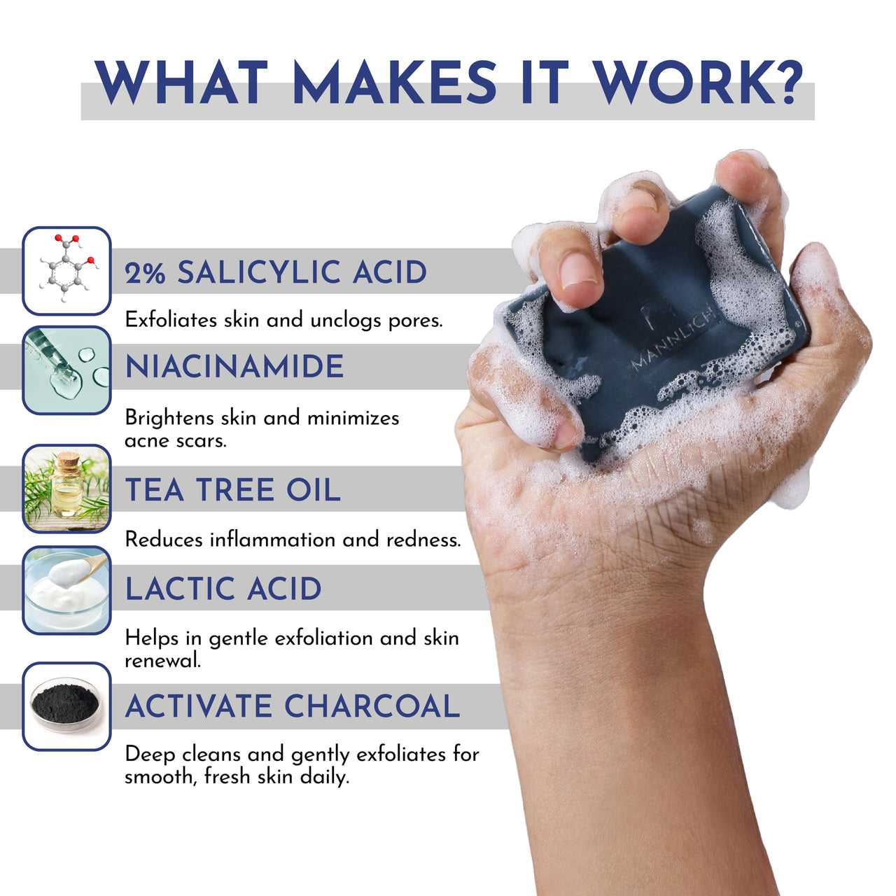 Mannlich Anti-Acne Soap | Controls Excess Sebum | Handmade Body & Face Soap for Acne-Prone and Oily Skin | 2% Salicylic Acid, 2% Niacinamide & 2% Tea Tree Oil | Brightens Skin, Fades Dark Spots | Prevents Body Acne | pH Balanced, SLS Free, Dermatologicall