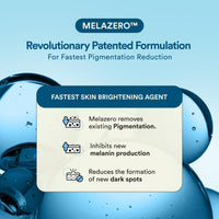 Bloom Brightening Underarm Roll | (Pack of 2) | (50ml) - With AHA, Melazaro & Kojic Acid | For Dark Underarms, Pigmentation & Odour| Rapid Melanin Reduction Formula | Zero White Cast + Bacterial Protection