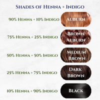Ashpveda Natural Hair Colour for Women | Henna & Indigo Combo | 100% Pure Herbal Colour (50 gm Pack of Each)