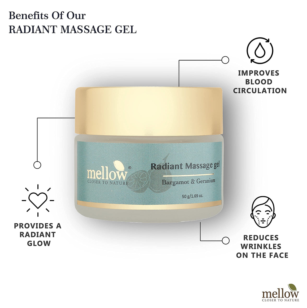 Mellow Herbals Facial Massage Gel | Ayurvedic Glow Boost for Oily & Acne-Prone Skin | Tightens, Hydrates & Revitalizes with Bergamot, Germanium Oil & Neem | Paraben-Free | 50g