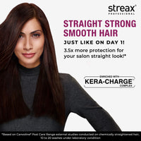Streax Professional Canvoline Fresh Conditioner, For Straightened Hair Post Care, With Kera-Change Complex, Paraben Free, Sulphate Free, 950 Grams