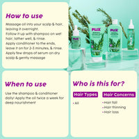 PLIX - THE PLANT FIX Rosemary Anti Hairfall Kit - Serum (30ml), Shampoo (200ml), Conditioner (175ml) & Oil (100ml) | For Hair Thinning, New Hair Growth & More Volume