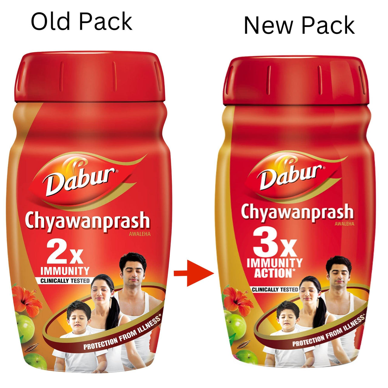Dabur Chyawanprash - 950g | 3X Immunity Action | With 40+ Ayurvedic Herbs | Helps Build Strength & Stamina | Builds Overall Health | Ayurvedic Health Supplement | Good for Digestion & Respiration