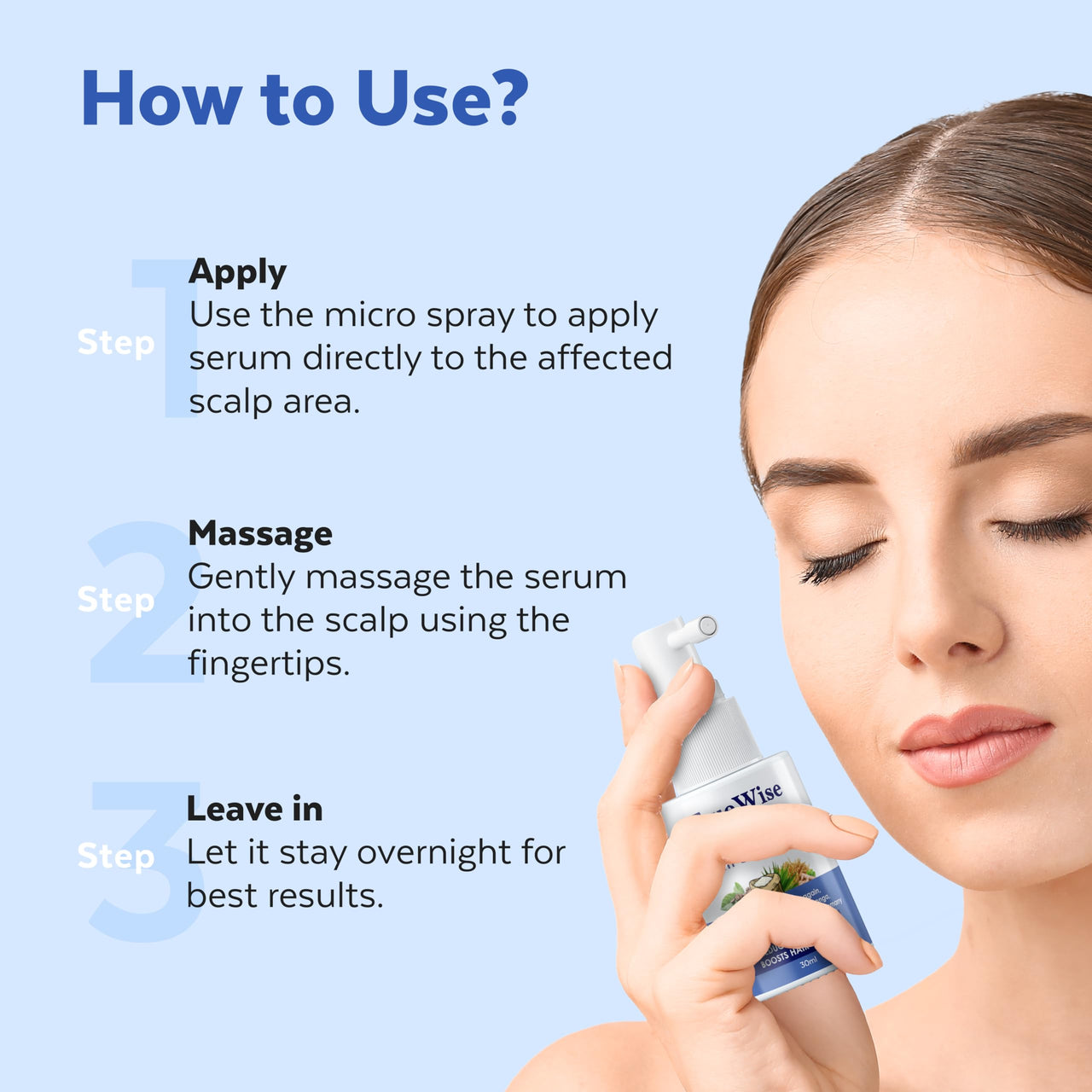 TrueWise® Hair Growth Serum 4% Anagain,3% Redensyl,2% Baicapil,1% Capilia Longa, Caffeine,Biotin & Rice Water With Rosemarry Advanced Hair Growth for Hair Fall Control Hair Serum for Women & Men 30ml