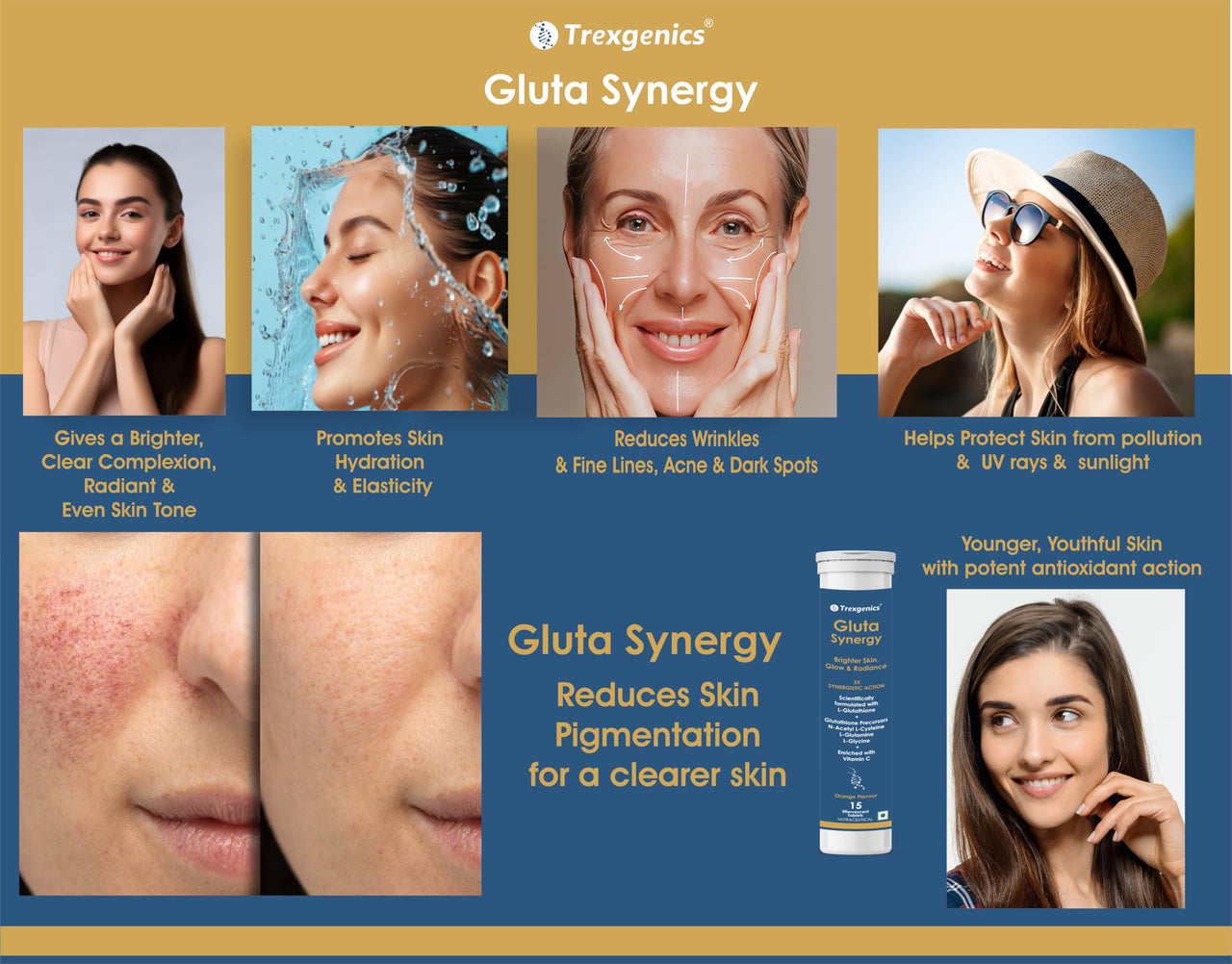 Trexgenics GLUTA SYNERGY L-Glutathione 500 mg + Glutathione Precursors 750 mg as N-Acetyl Cysteine, Glycine & Glutamine + Vitamin C Skin Glow, Radiance (2 Pack x 15 =30 Effervescent Tablets , Orange flavour