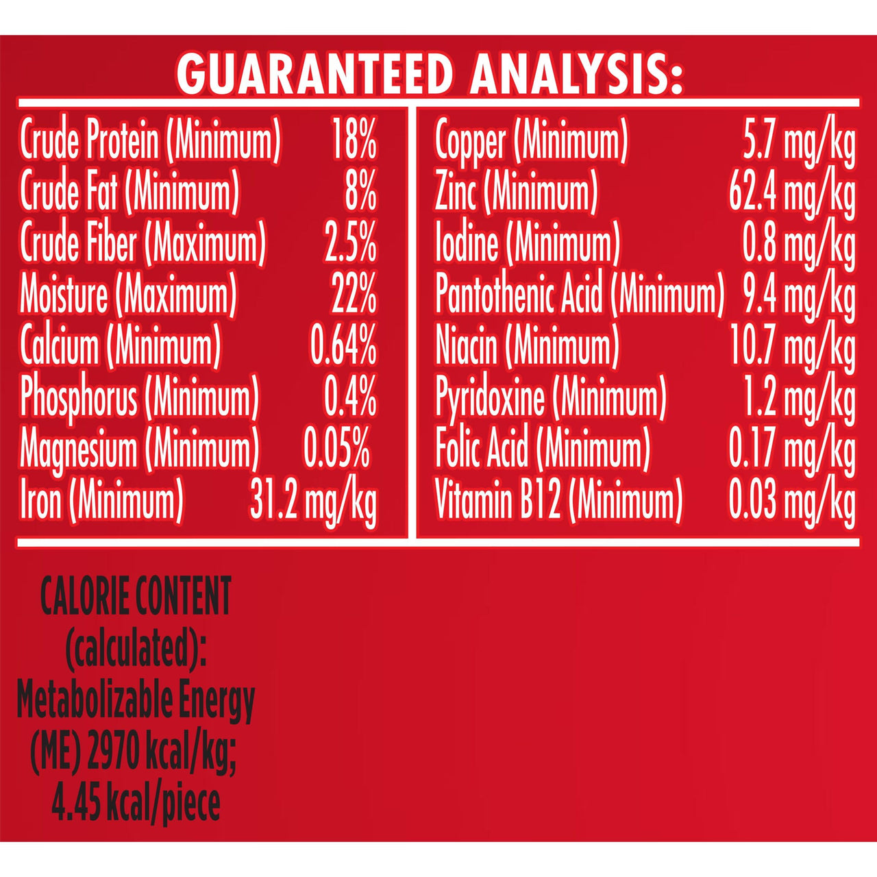 Milk-Bone Soft & Chewy Mini’s Dog Treats, Chicken, 18 Ounce Mini's : Chicken 18 Ounce (Pack of 1)