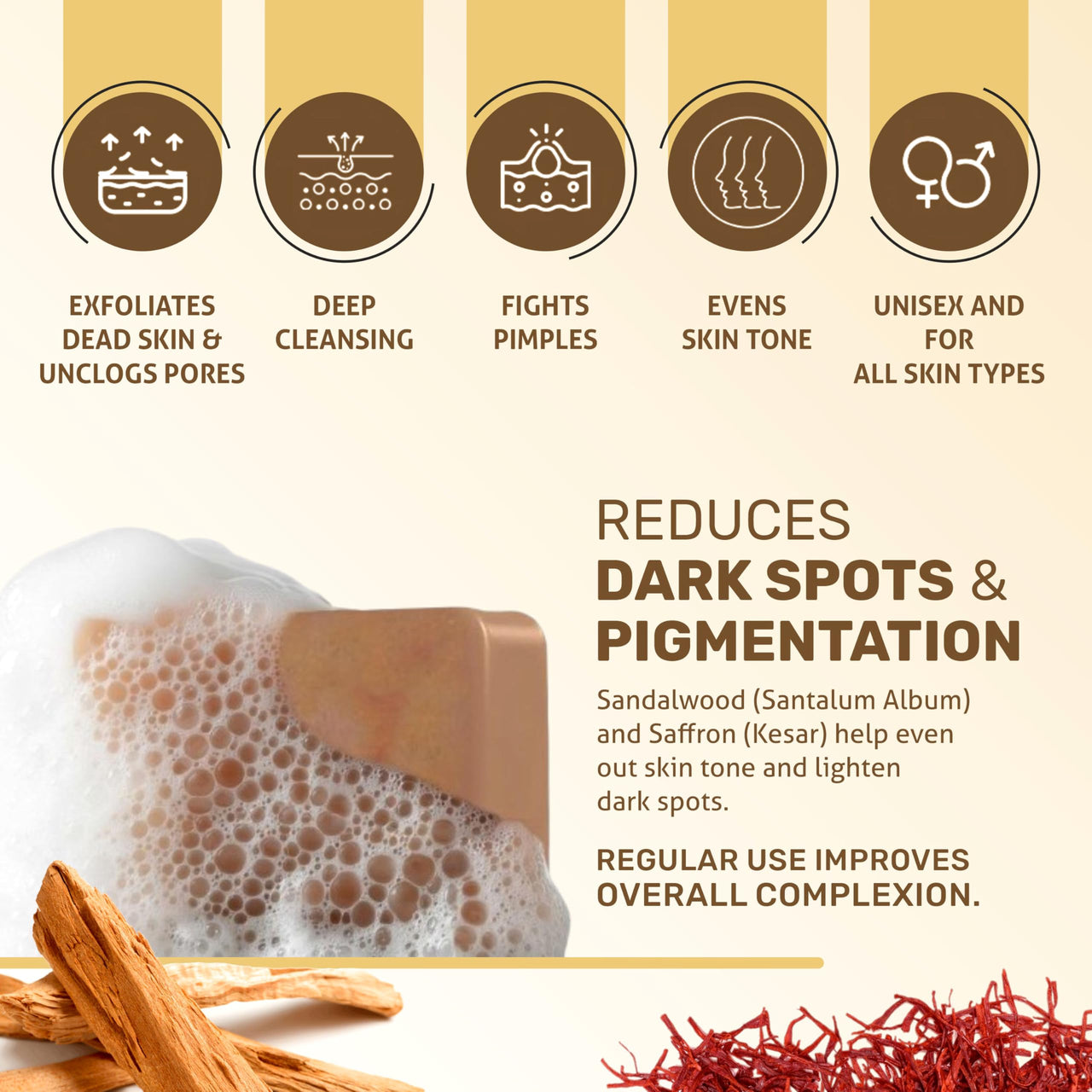 Home Ghar Soap Sandalwood & Saffron Magic Soaps For Bath | Paraben Free | Chandan & Kesar Bath Soaps | Handmade Soaps For Glowing | Skin Brightening Soap For Men & Women (100 Gms Pack Of 1)