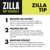 Zilla Reptile Terrarium Floor Liners Green 30BR/40BR/50/65 Gallon, 17.25