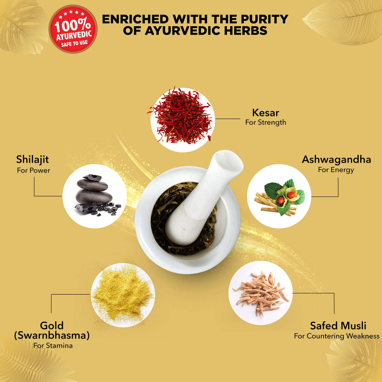 DABUR Shilajit Double Gold-10 Capsules|2X Stamina&Strength|100% Ayurvedic Capsules For More Strength,Power,Energy&Stamina|Helps In Countering Weakness|Premium Vitality Ayurvedic Supplement|For Men