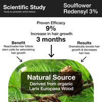 Soulflower Rosemary Essential Oil 15ml & Rosemary Redensyl Hair Growth Serum 30ml with 4% Anagain, 1% Melanogray, Caffeine, Biotin for Hair Growth, Hairfall Control & Healthy Scalp | Pack of 2