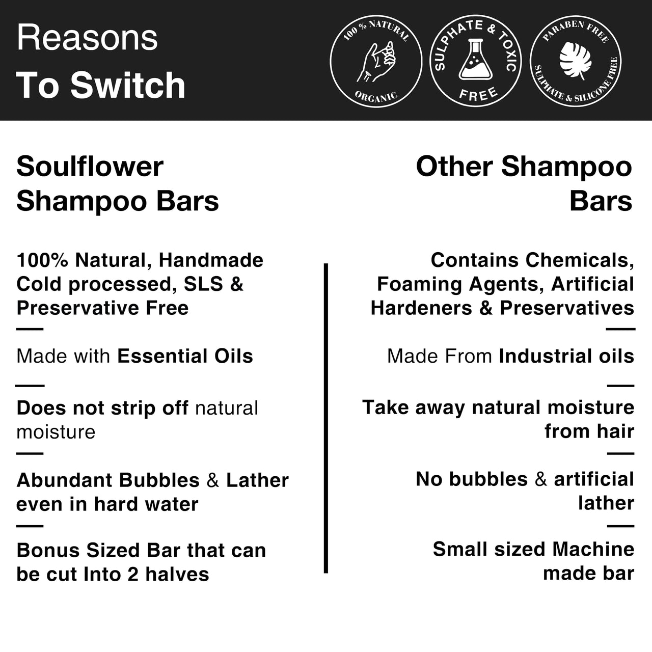 Soulflower Conditioning Onion Ratanjot Soap | Shampoo Bar | Hair Cleansing Bar | Handmade, 100% Pure, Natural & Cold processed Grade 1 BIS Standard Premium & Luxurious Soap, 150g