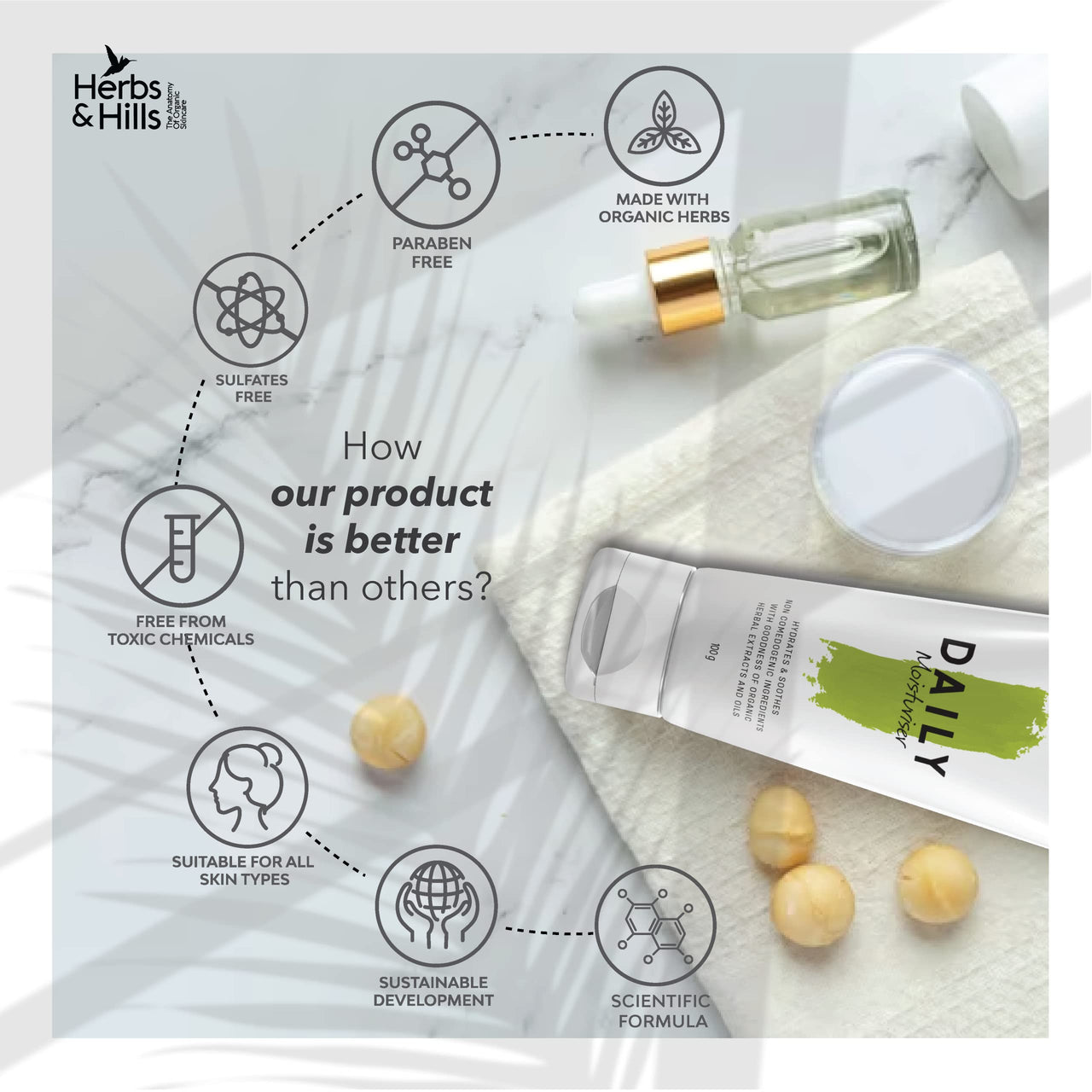 Herbs & Hills Daily Moisturizer Cream - 100g For All Skin Types with Almond, Olive, Avocado Oil, Keep Skin Soft, Hydrated & Supple, Remove Puffiness, Prevent UV Damage, Improve Skin Health