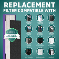 GermGuardian Filter B HEPA Pure Genuine Replacement Filter, Removes 99.97% of Pollutants for AC4825, AC4300, AC4900, AC4825DLX, AC4850, CDAP4500, AP2200, 4-Pack, Black/Yellow, FLT48254PK 4 pack