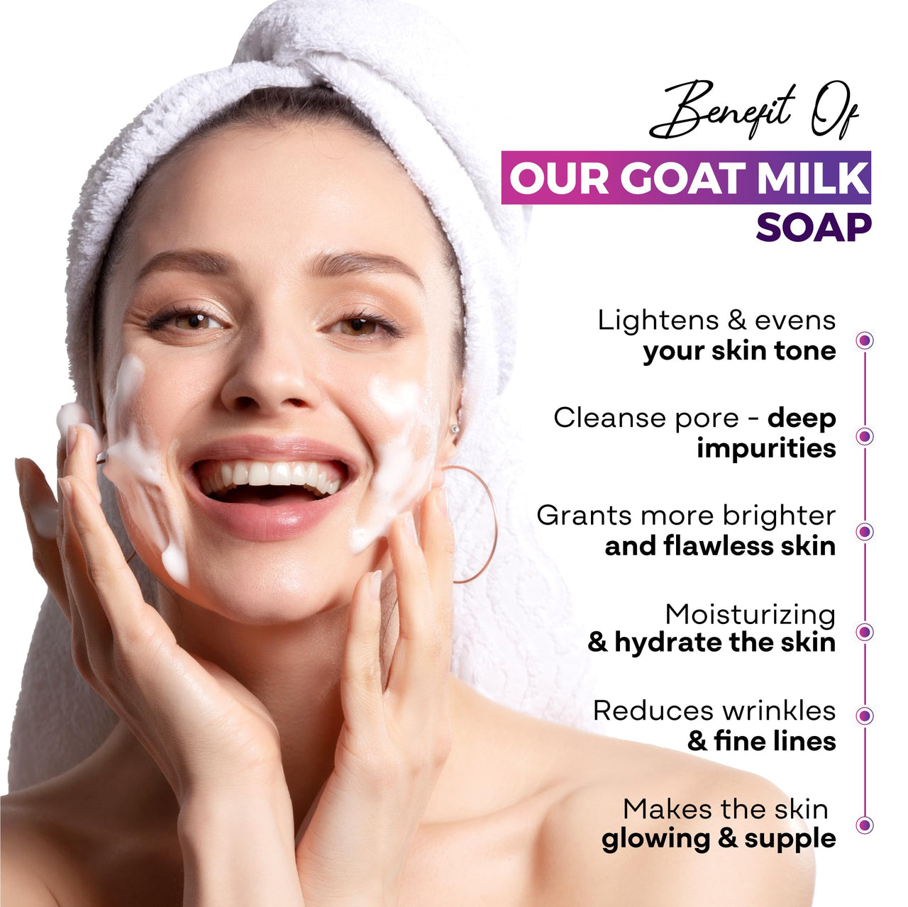 VCare Goat Milk White Soap, 125 gm, (Pack of 2), Enriched with Argan Oil & Vitamin C-Best soap for skin Hydration & Nourishment