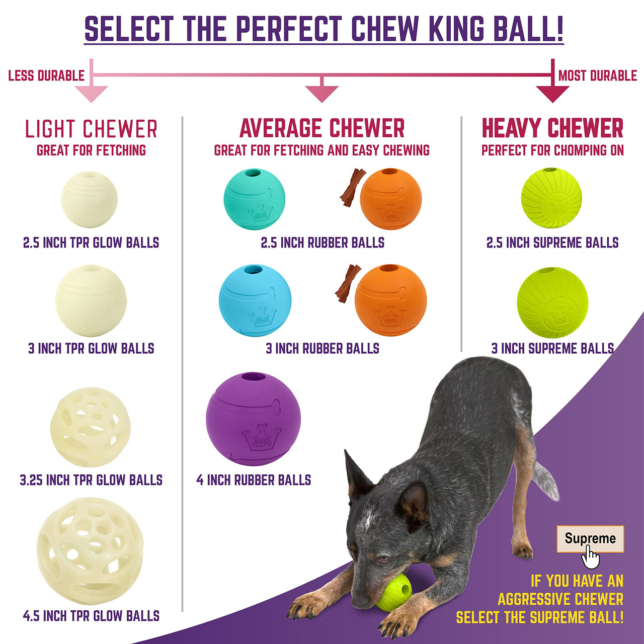 Chew King Fetch Balls Extremely Durable Natural Rubber Toy 3 inch Balls - Pack of 3 (CM-0263-CS01)