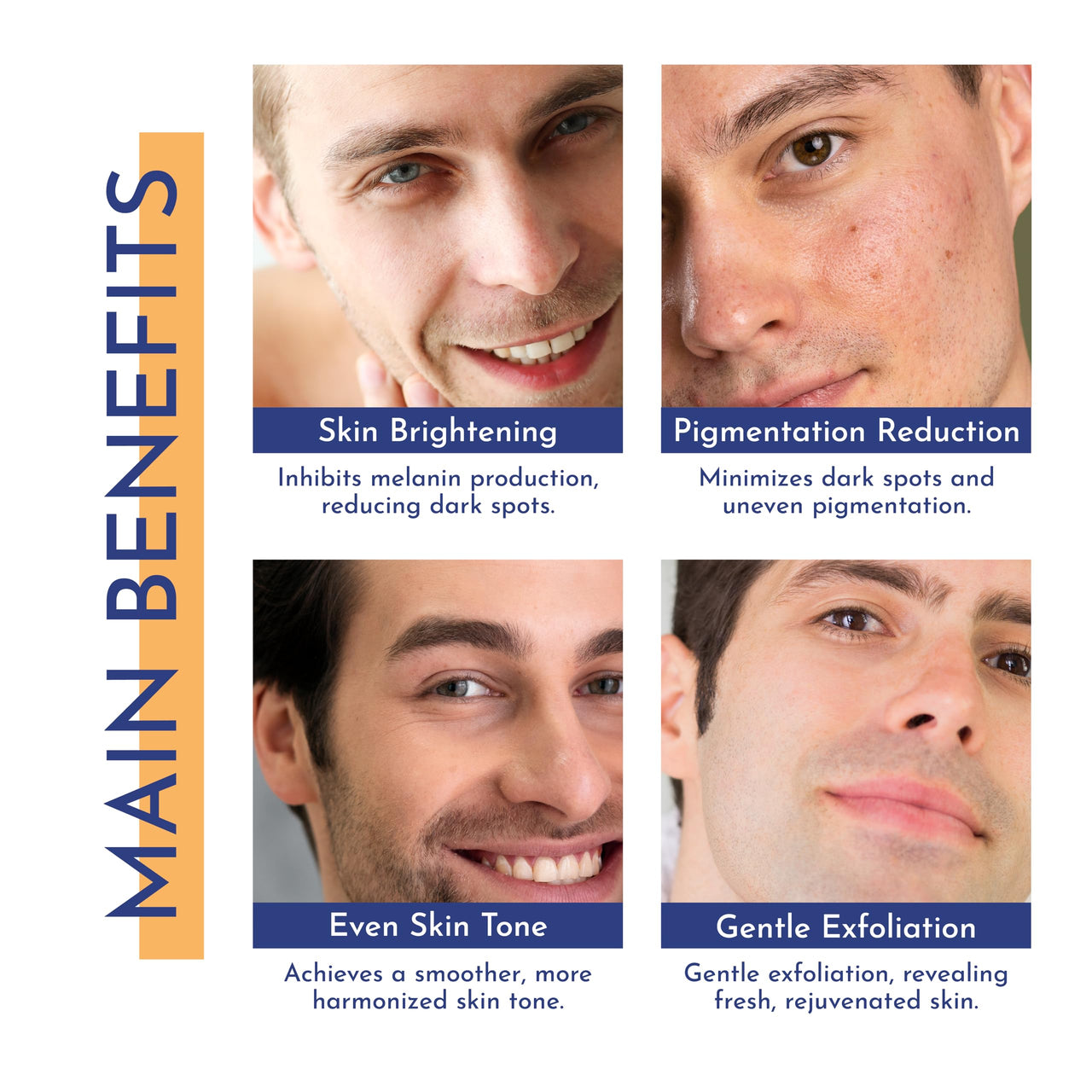 Mannlich 2% Kojic Acid Exfoliating Soap with Alpha Arbutin, Glycolic Acid, Niacinamide & Activated Charcoal | For Pigmentation, Dark Spots, Tan Removal, Brightens Underarms | pH Balanced, SLS Free, Dermatologically Tested | 75 g (Pack of 2)