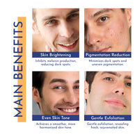 Mannlich 2% Kojic Acid Exfoliating Soap with Alpha Arbutin, Glycolic Acid, Niacinamide & Activated Charcoal | For Pigmentation, Dark Spots, Tan Removal, Brightens Underarms | pH Balanced, SLS Free, Dermatologically Tested | 75 g (Pack of 2)