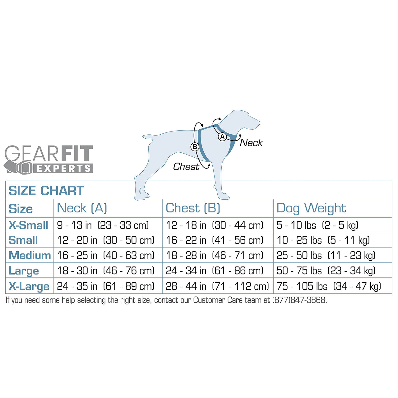 Kurgo Dog Harness | Pet Walking Harness | No Pull Harness Front Clip Feature for Training Included | Car Seat Belt | Tru-Fit Quick Release Style | Small | Blue