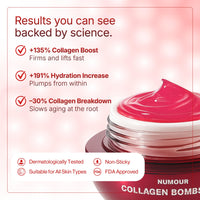 Numour Collagen Bombshell 30g | India’s 1st Korean Hydrolyzed Collagen Jelly | Sonic Massage & LED Red Light Therapy for Face | Sagging, Fine lines & Dullness | Anti-Aging Moisturizer | All Skin Types