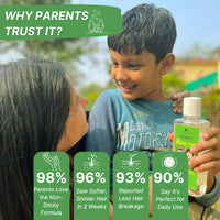 HealthBest Kidbest Hair Oil for Kids | Organic Argan, Moringa, Jojoba & Macadamia Nut Oil | Hair Growth | Damaged Hair | Tear, Paraben, SLS free | 250ml