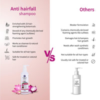 Ayouthveda Anti-hairfall Shampoo | Salfate & Paraben Free | Prevents Dandruff & Itchi Scalp | Cleanse, Conditions & Purifies Hair & Scalp | Improve Hair Density & Texture (Pack Of 5-200ml each)