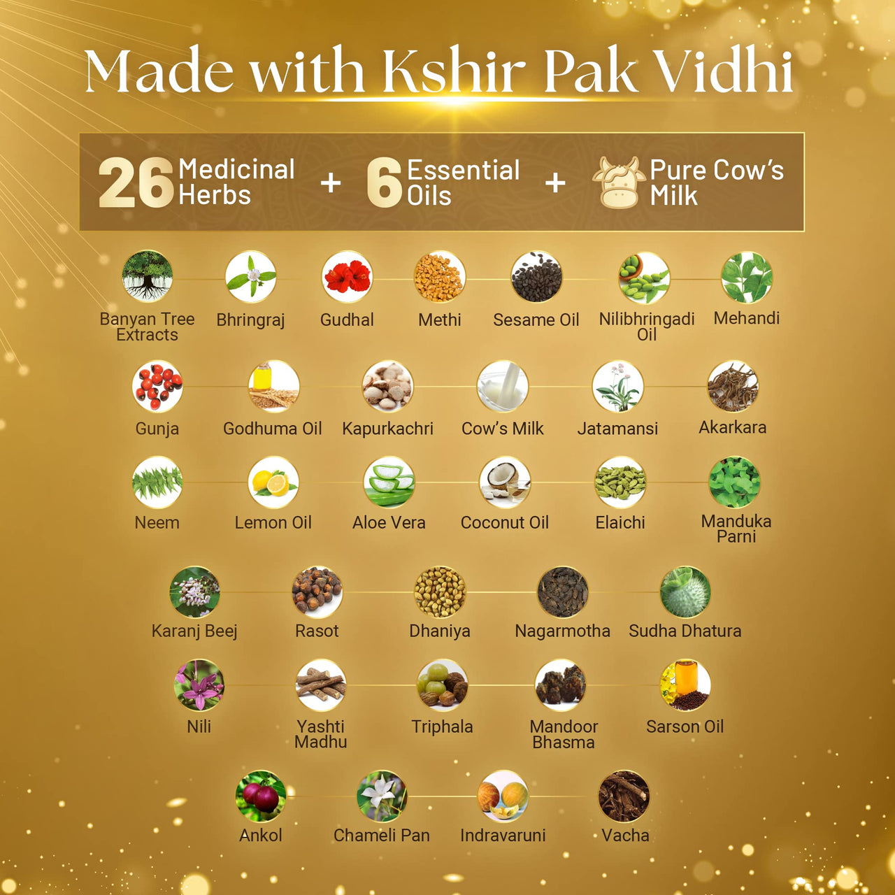 SESA Ayurvedic Rephase 2 Step Hair Oil Growth Kit With 26 Herbs And 6 Essential Oils Promotes Hair Growth Help Reduces Hair Fall With Massager Natural Hair Oil For Women And Men, 100 Ml