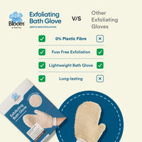 Bloom Exfoliating Bath Glove | (1 glove) | Exfoliating Gloves to Reduce Ingrown Hair & Strawberry Legs | 100% Ramie Fabric | Gently Removes Dead Skin Cells | For Sensitive Skin (Right Hand Glove)