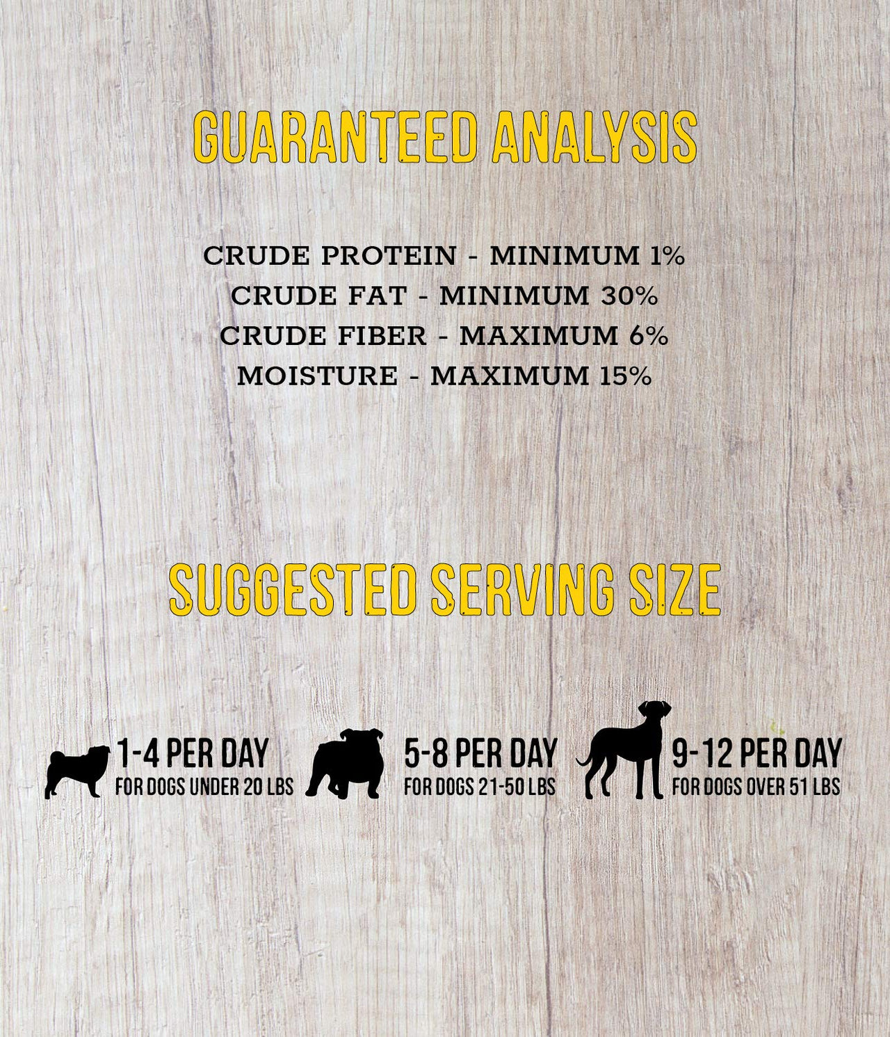 Wholesome Pride Banana Bites 100% All-Natural Limited Ingredient Dog Treats, 16 oz