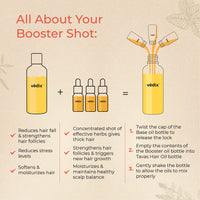 Vedix Ayurvedic Hair Fall Oil Combo with 3 Booster Oils, Shvedan No Frizz Hair Oil For Dry Scalp With Amla, Brahmi & Bhringraj Booster Oils, gift for women, 4 Oils Gift Kit - 130ml