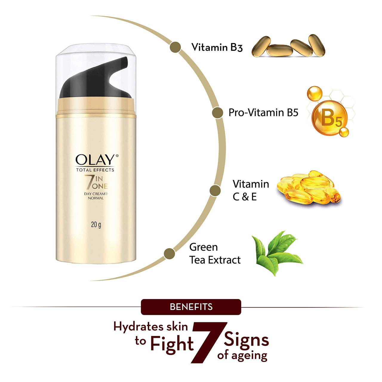 Olay Total Effects Day Cream | Fights 7 Signs of Ageing | With Niacinamide and Green Tea Extracts | Normal, Oily, Dry, Combination Skin | 20g