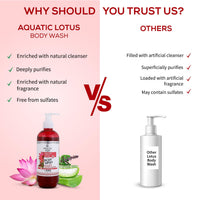 Ayouthveda Aquatic Lotus Body Wash with Rich Blend Of Aloevera, Lotus & Holy Basil |Refreshes, Deep Cleanses & Hydrates the Body | Gentle body wash for Daily use (Pack of 3-300ml each)