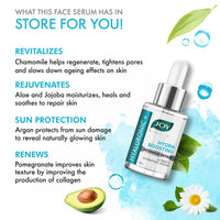 Joy Hydra Boosting Hyaluronic Acid Face Serum for Intensive Repair | Revitalizes, Renews, Rejuvenates, Hydrates & Protects Skin from Sun | Suitable for All Skin Types (30ml)