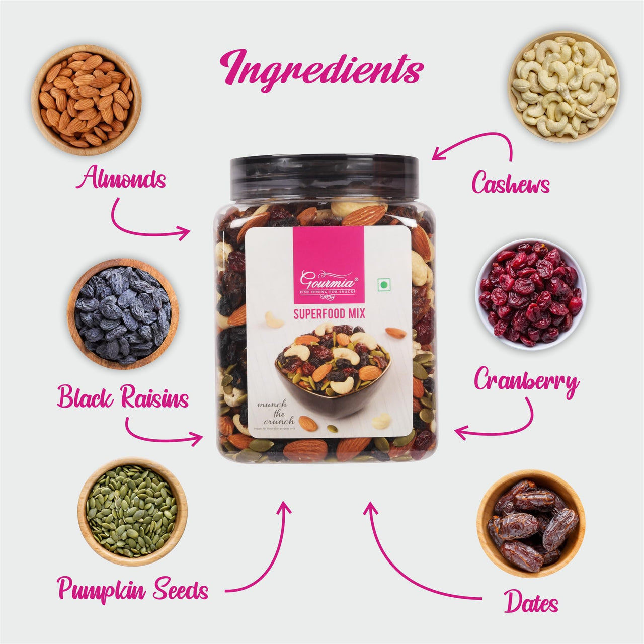 Gourmia Superfood Mix 1kg | Almond, Black Raisin, Cranberry, Pumpkin Seed, Cashew, Dates | Healthy Snack | Mixed Dry Fruit, Nuts & Seed