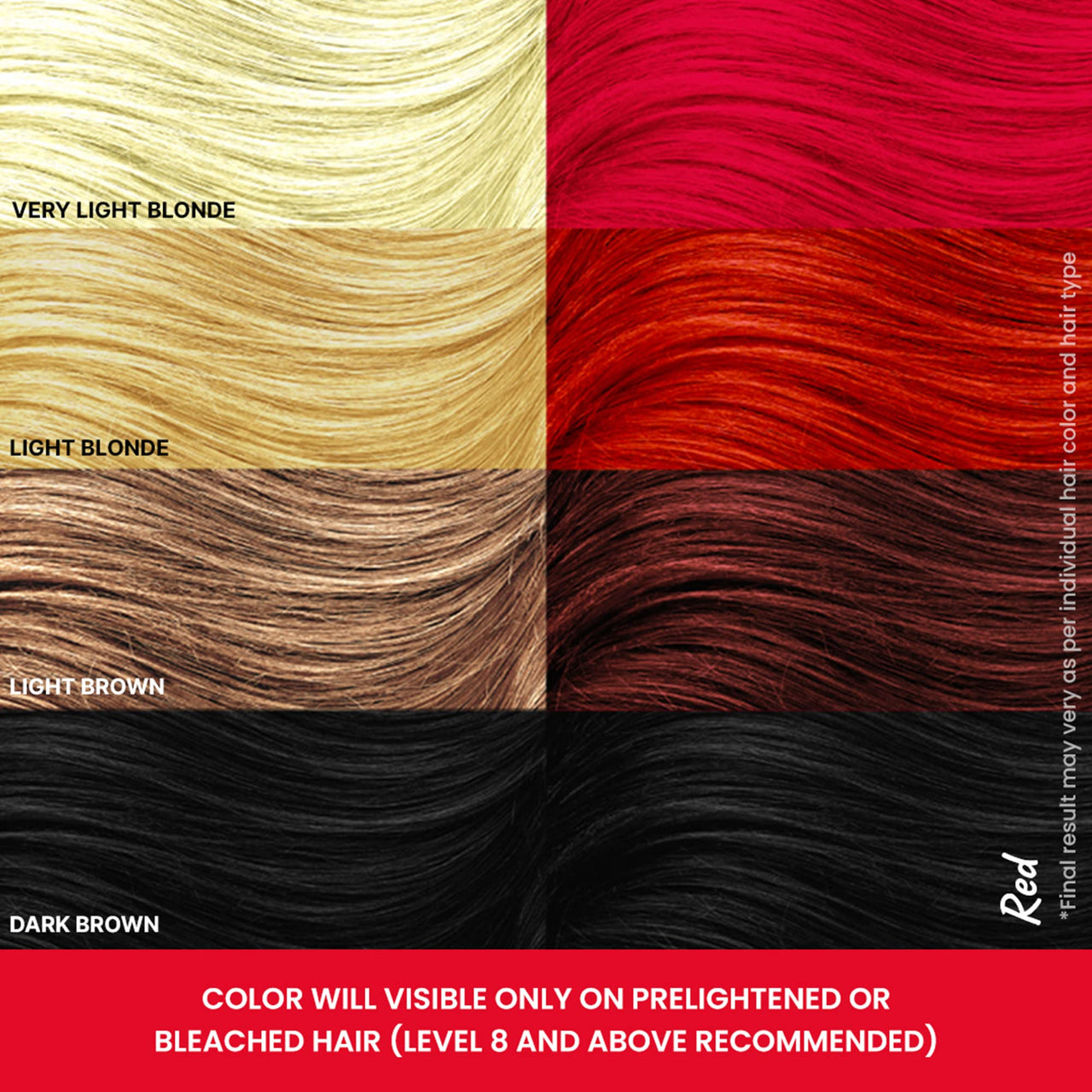 2.Oh! Italian- Red Hair Color For Women & Men | Ammonia-Free DIY Semi Permanent Hair Color | Enriched with Argan Oil | Lasts upto 12-15 Washes | Pack of 2