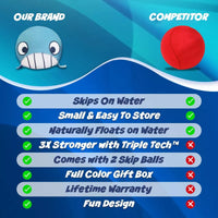 Activ Life 2 Pack Ultimate Skip Ball – Water Bouncing Ball, Create Memories with Friends & Family at the Beach or Pool, Whale