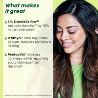 PLIX - THE PLANT FIX Neem Anti-Dandruff Advanced Serum | 3% Dandelix Pro™ & Ichthyol® Pale| Quick absorbing, Non-greasy & Lightweight | 50ml